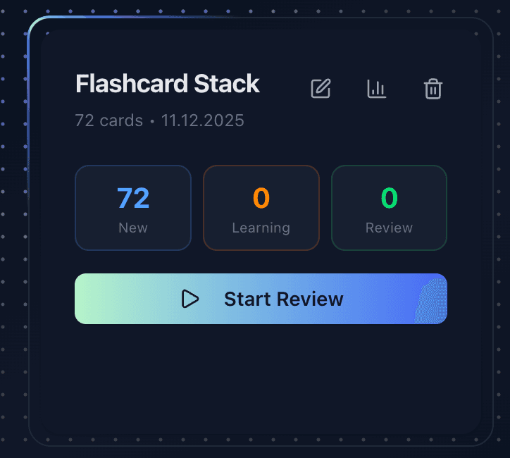 Flashcard Management